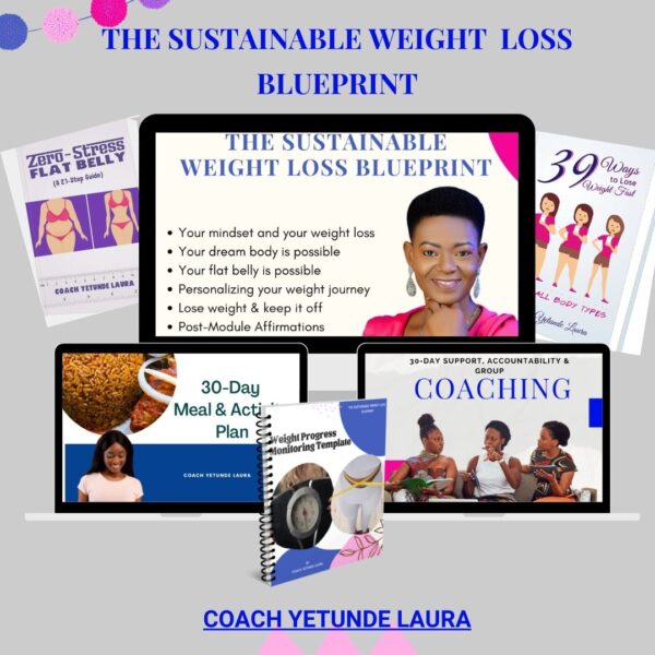 Sustainable Weight-loss Blueprint